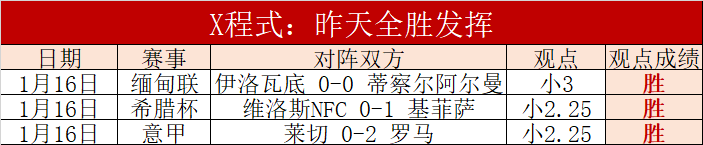 重塑战局,美职男篮西,部焦点战,英皇娱乐,英皇娱乐官网,英皇娱乐官网玩家首选