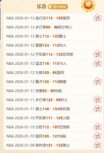 揭秘热势,比勒费六战,未尝胜绩,英皇娱乐,英皇娱乐官网,英皇娱乐官网玩家首选