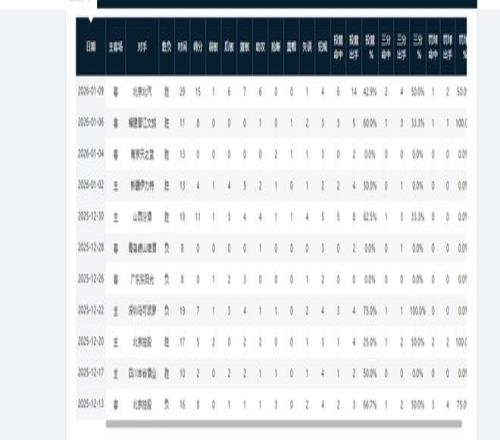穆德里克,镑身价遭奥,哈拉质疑,英皇娱乐,英皇娱乐官网,英皇娱乐官网玩家首选