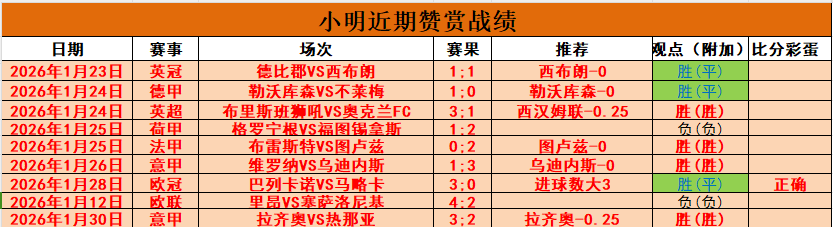 上村健一,勇闯伤病关,再攀高峰之,英皇娱乐,英皇娱乐官网,英皇娱乐官网玩家首选