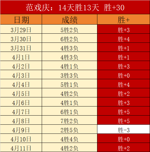五星瞩目,激战正酣,利雅得体育,英皇娱乐,英皇娱乐官网,英皇娱乐官网玩家首选