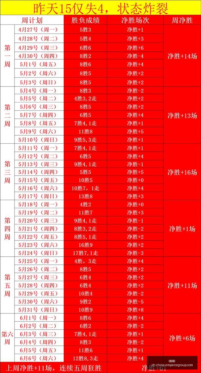 芬甲新赛季,首轮,两队表现大,英皇娱乐官网,英皇娱乐娱乐平台,英皇娱乐真人,英皇娱乐登录,英皇娱乐中心
