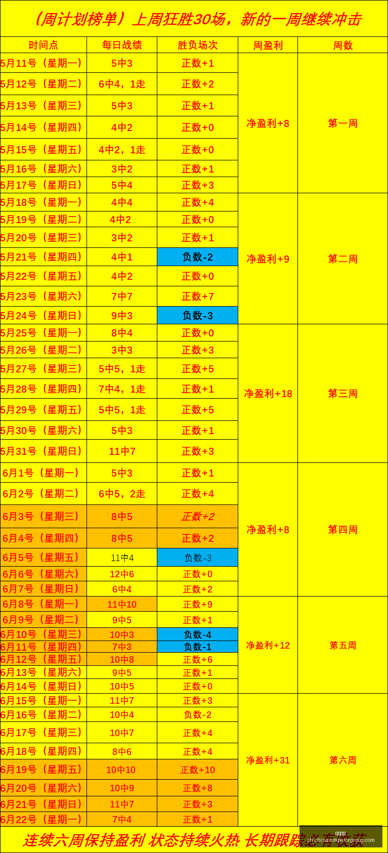 前瞻,韩赛场数据,解析,英皇娱乐官网,英皇娱乐娱乐平台,英皇娱乐真人,英皇娱乐登录,英皇娱乐中心