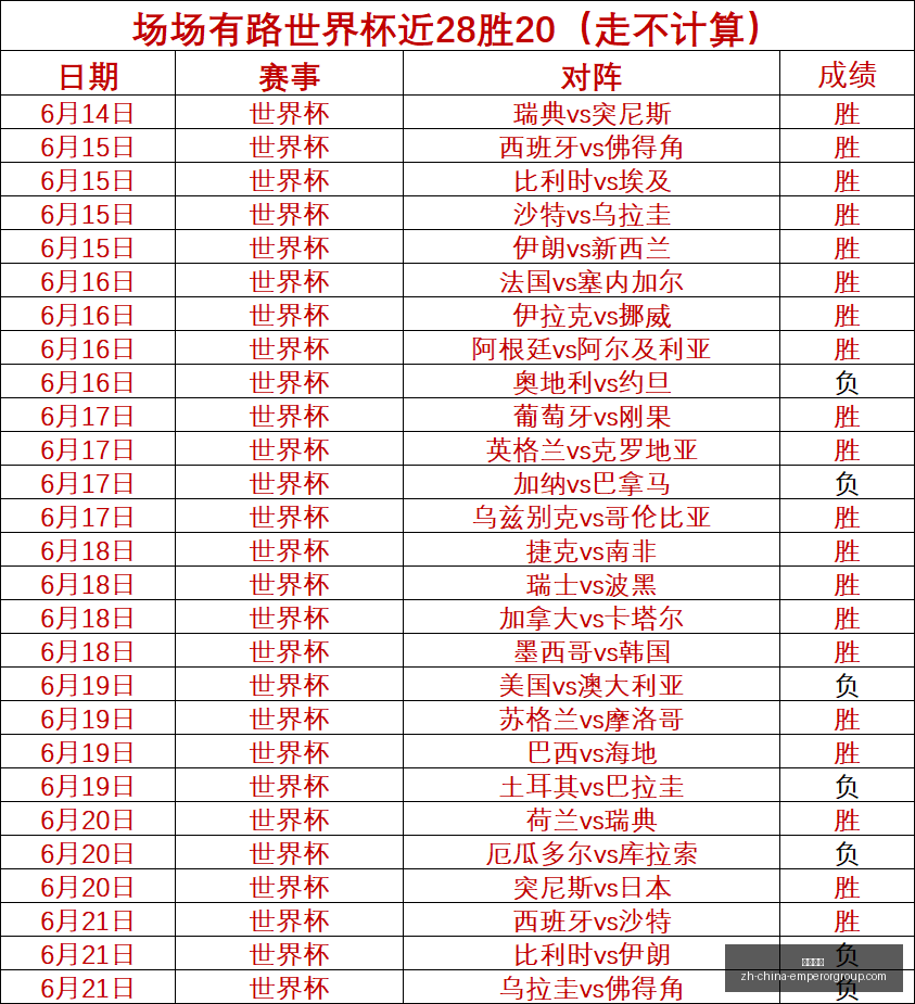 西汉姆官方,确认,鲍文续约至,英皇娱乐官网,英皇娱乐娱乐平台,英皇娱乐真人,英皇娱乐登录,英皇娱乐中心