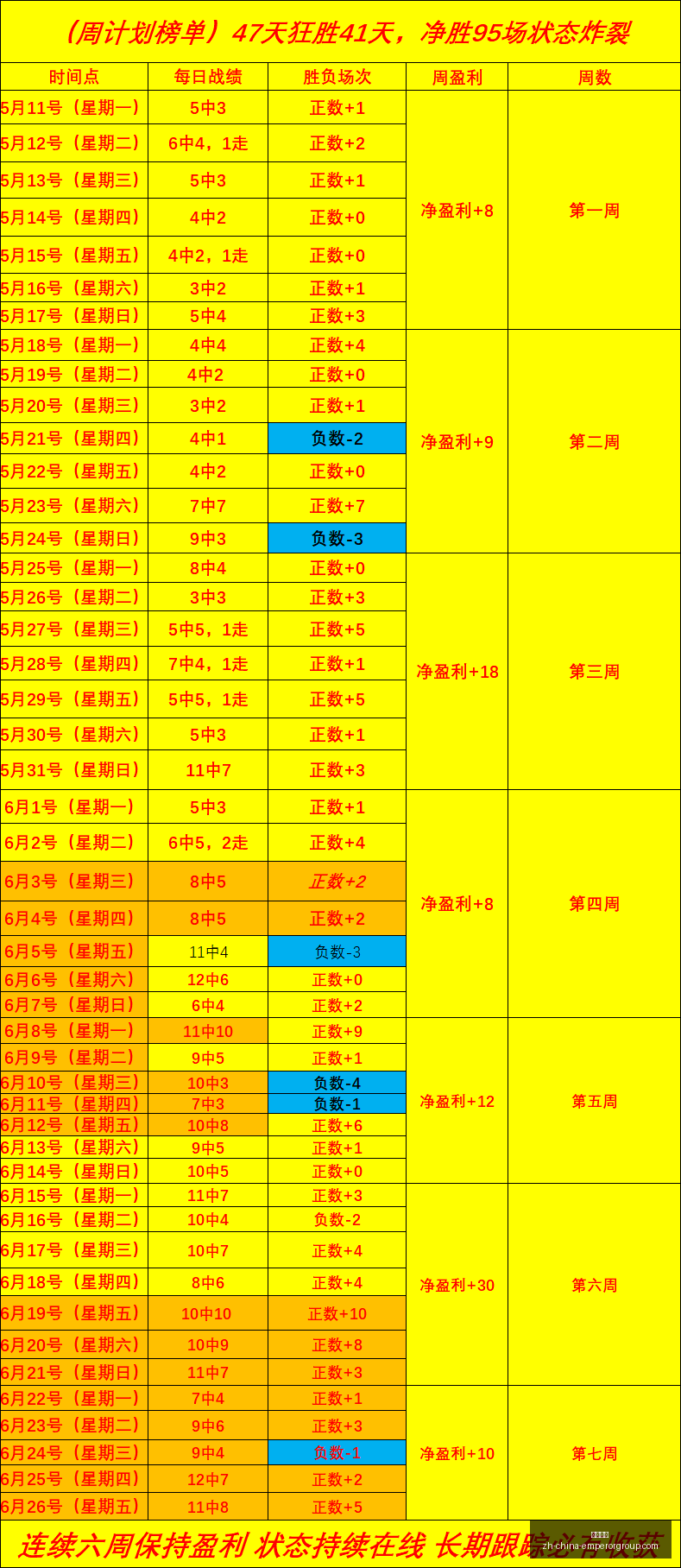 西班牙足协,宣布,德拉富恩特,英皇娱乐官网,英皇娱乐娱乐平台,英皇娱乐真人,英皇娱乐登录,英皇娱乐中心