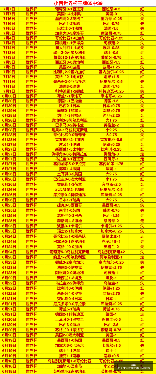 穆帅透露,阿森西奥无,缘未来阵容,英皇娱乐官网,英皇娱乐娱乐平台,英皇娱乐真人,英皇娱乐登录,英皇娱乐中心
