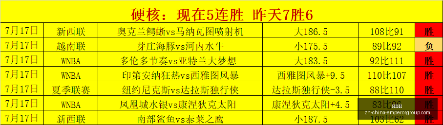 西班牙足协,宣布,德拉富恩特,英皇娱乐官网,英皇娱乐娱乐平台,英皇娱乐真人,英皇娱乐登录,英皇娱乐中心