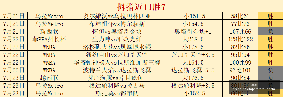英皇娱乐,英皇娱乐官网,英皇娱乐娱乐平台,英皇娱乐官网,英皇娱乐娱乐平台,英皇娱乐真人,英皇娱乐登录,英皇娱乐中心