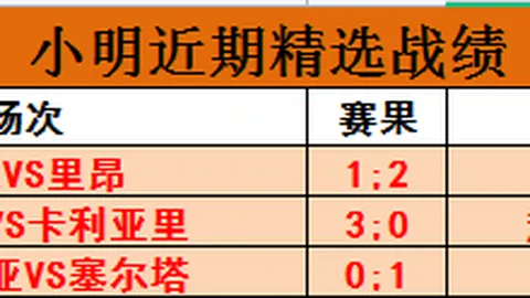 [NBA]勇士止步3连胜，库里缺席巴特勒25分8助助老鹰取胜