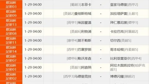 哈尔滨亚冬会战鼓擂响，各国运动员接踵而至