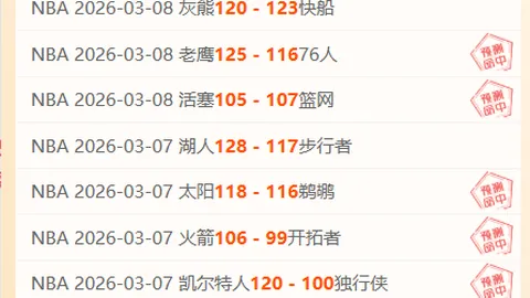 火箭对鹈鹕比赛结果分析