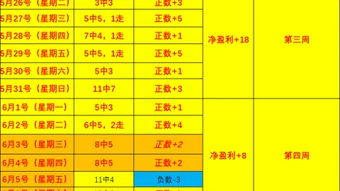 西班牙足协宣布：德拉富恩特续约至2030年，独家深度解读