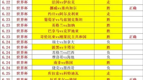 英皇娱乐英皇娱乐官网突发变动结果已公布