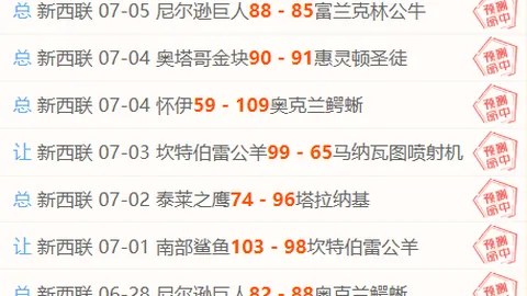 英皇娱乐英皇娱乐官网新动作落地引发关注