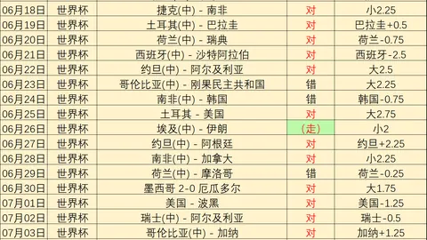 英皇娱乐，英皇娱乐娱乐平台， 095411 2