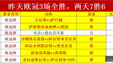 英皇娱乐 095553 08